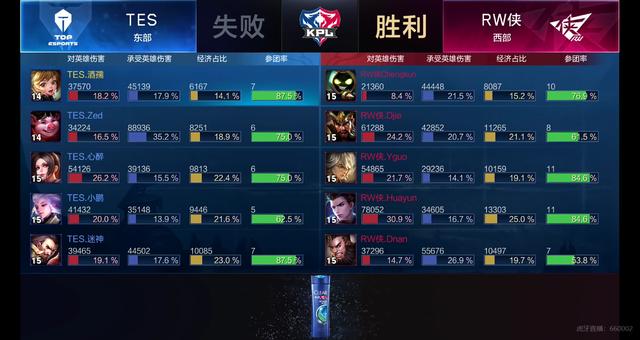 正因如此 正因如此